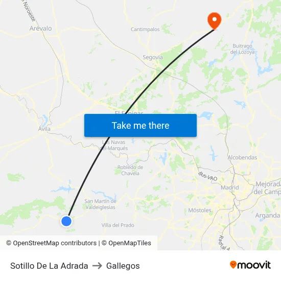 Sotillo De La Adrada to Gallegos map