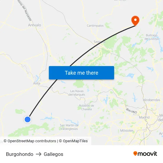 Burgohondo to Gallegos map