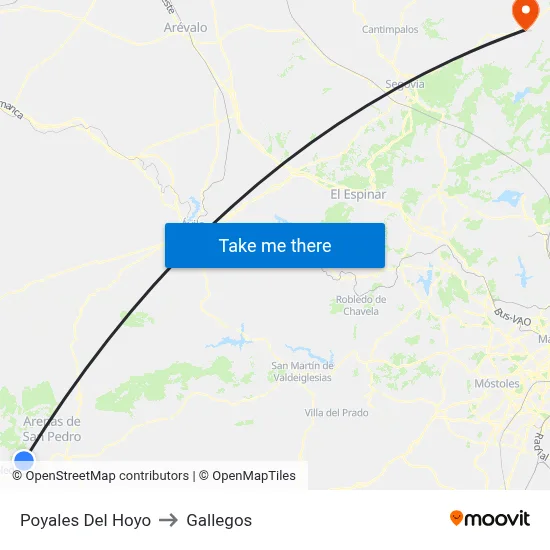 Poyales Del Hoyo to Gallegos map
