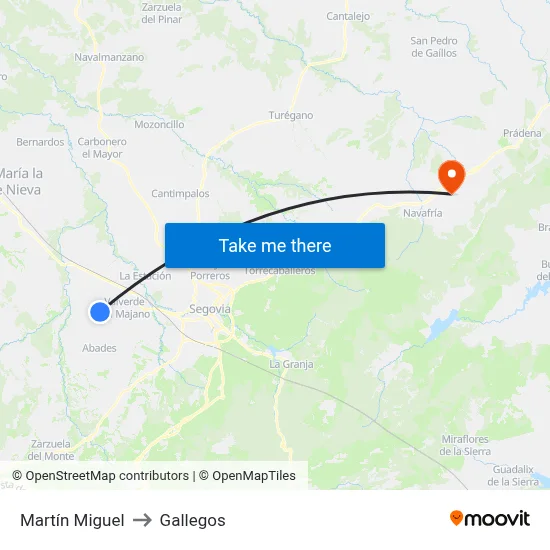 Martín Miguel to Gallegos map