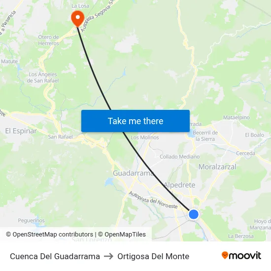 Cuenca Del Guadarrama to Ortigosa Del Monte map