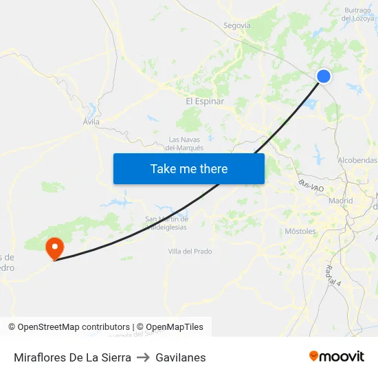 Miraflores De La Sierra to Gavilanes map