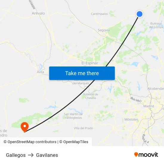 Gallegos to Gavilanes map