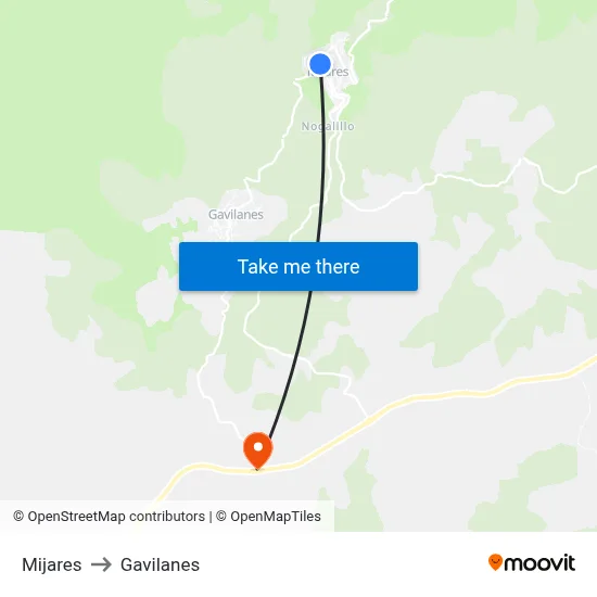 Mijares to Gavilanes map