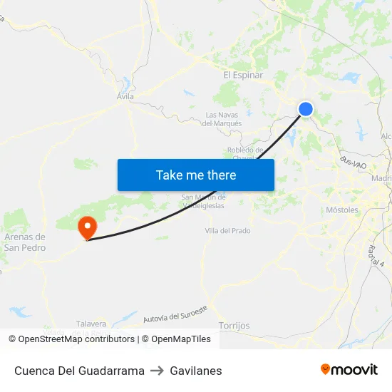 Cuenca Del Guadarrama to Gavilanes map