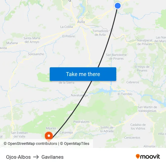 Ojos-Albos to Gavilanes map
