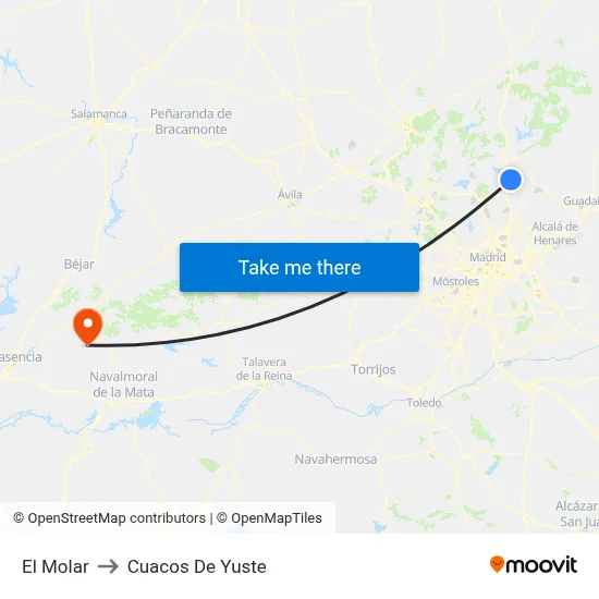 El Molar to Cuacos De Yuste map