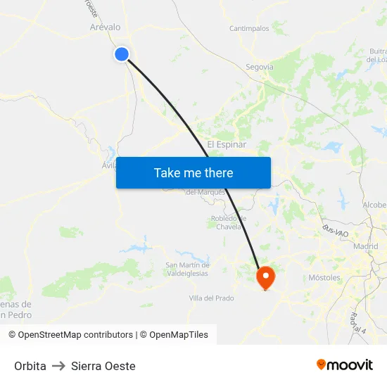 Orbita to Sierra Oeste map