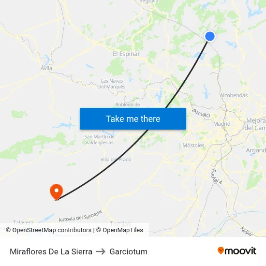 Miraflores De La Sierra to Garciotum map