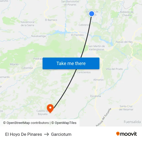 El Hoyo De Pinares to Garciotum map