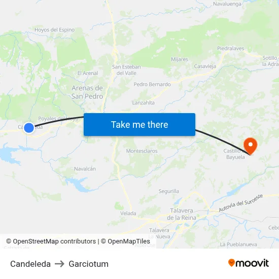 Candeleda to Garciotum map