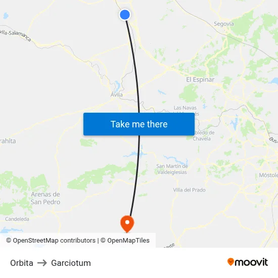 Orbita to Garciotum map