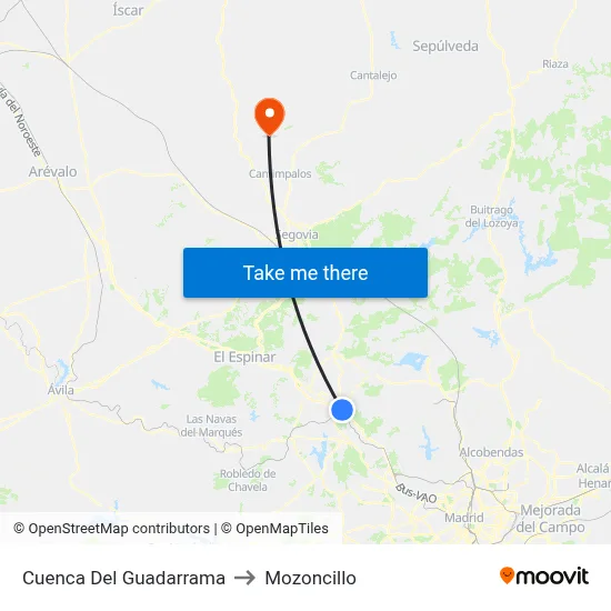 Cuenca Del Guadarrama to Mozoncillo map