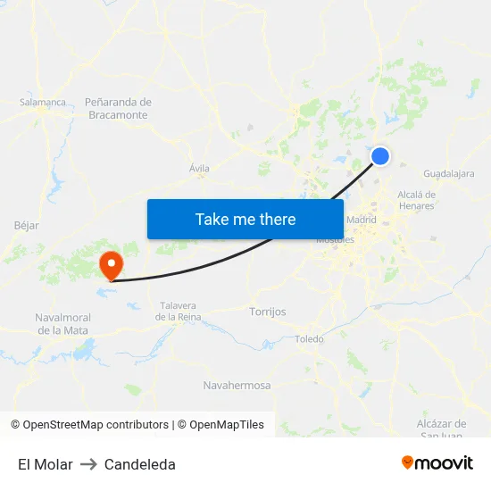 El Molar to Candeleda map