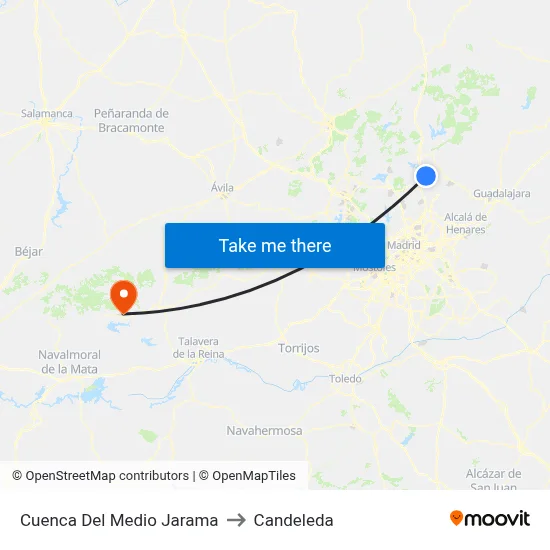 Cuenca Del Medio Jarama to Candeleda map