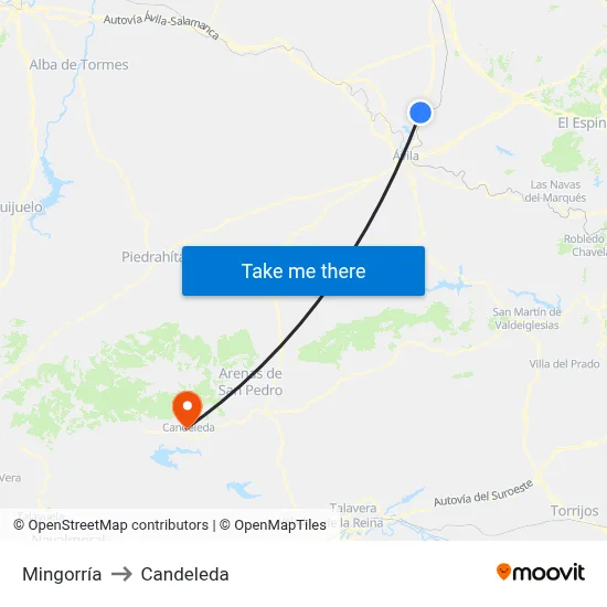 Mingorría to Candeleda map