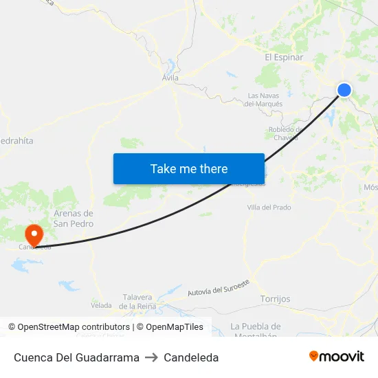Cuenca Del Guadarrama to Candeleda map