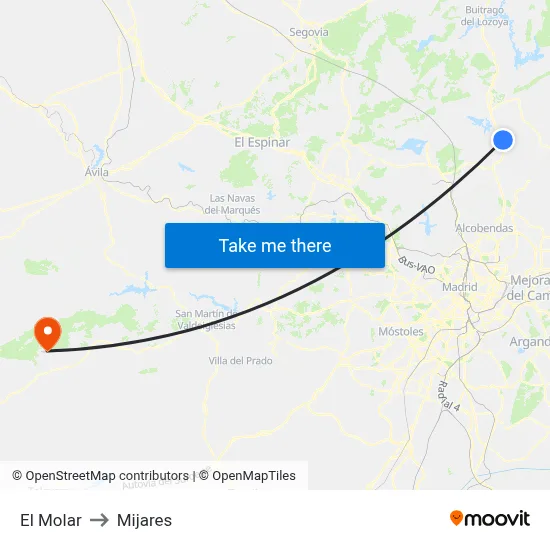 El Molar to Mijares map