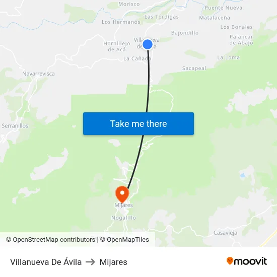Villanueva De Ávila to Mijares map