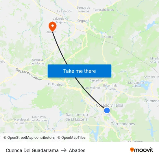 Cuenca Del Guadarrama to Abades map