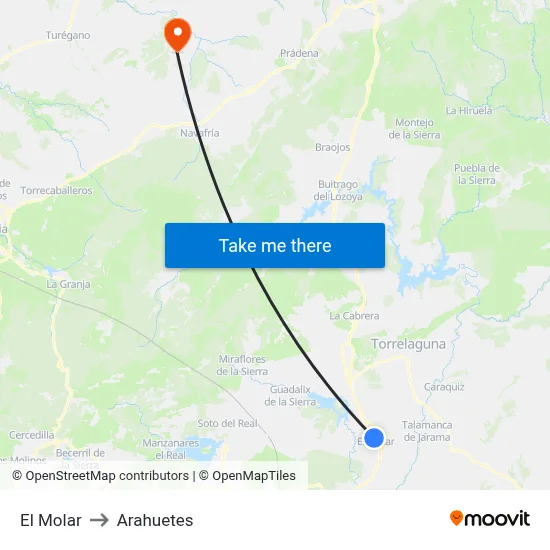 El Molar to Arahuetes map