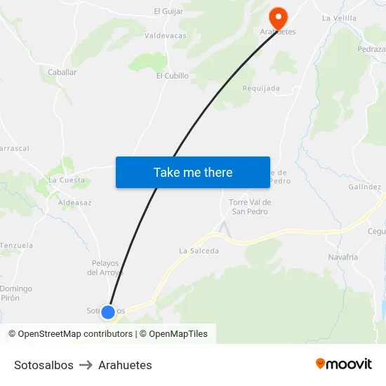Sotosalbos to Arahuetes map