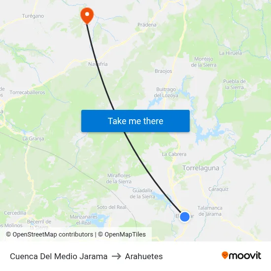 Cuenca Del Medio Jarama to Arahuetes map
