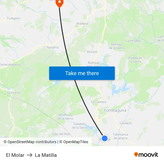 El Molar to La Matilla map