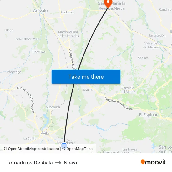 Tornadizos De Ávila to Nieva map