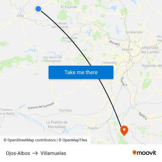 Ojos-Albos to Villamuelas map