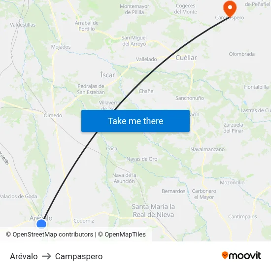 Arévalo to Campaspero map