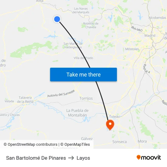 San Bartolomé De Pinares to Layos map