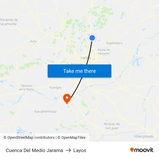 Cuenca Del Medio Jarama to Layos map