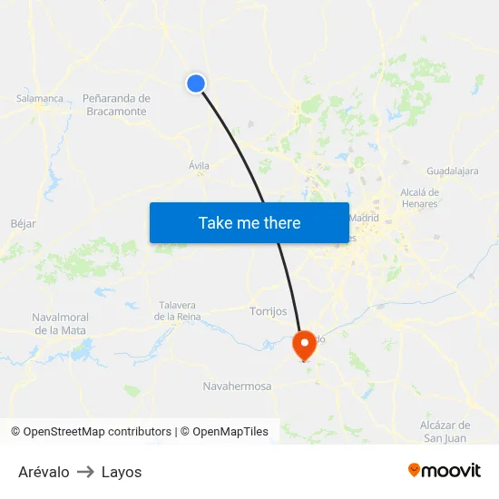 Arévalo to Layos map