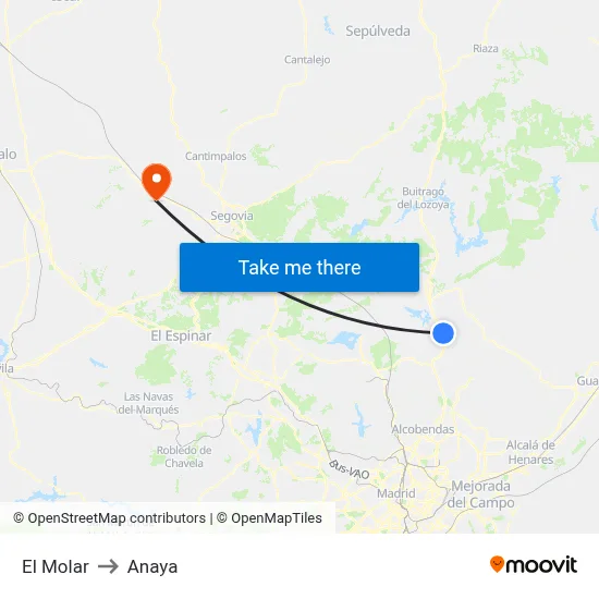 El Molar to Anaya map