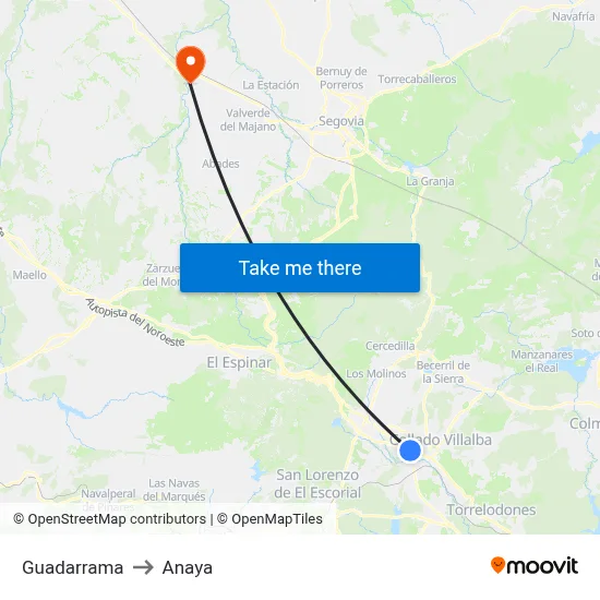 Guadarrama to Anaya map
