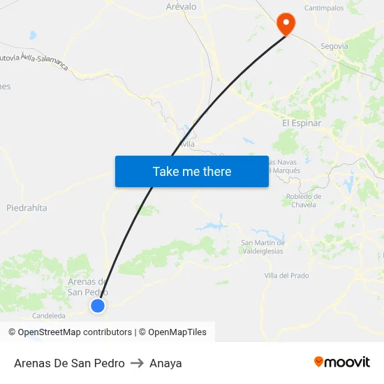 Arenas De San Pedro to Anaya map