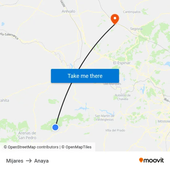 Mijares to Anaya map