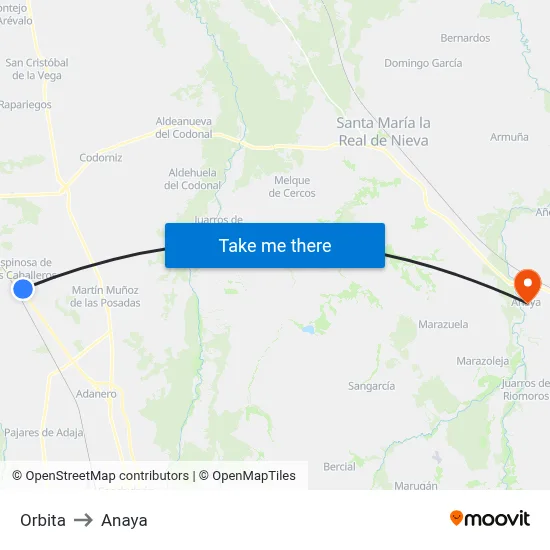Orbita to Anaya map
