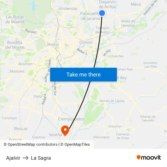 Ajalvir to La Sagra map