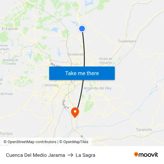 Cuenca Del Medio Jarama to La Sagra map