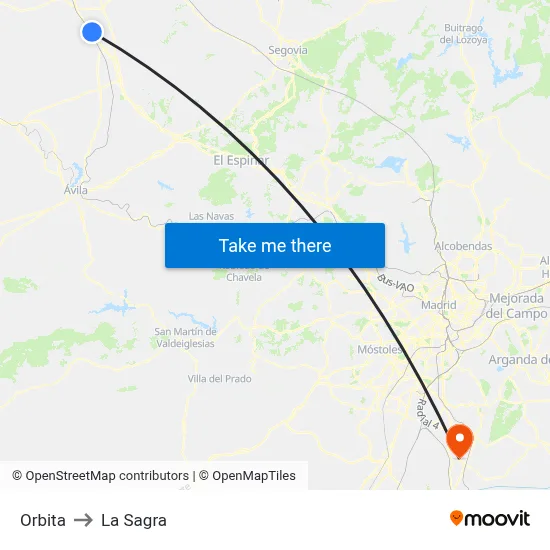 Orbita to La Sagra map