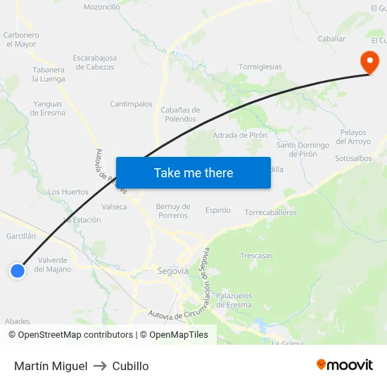 Martín Miguel to Cubillo map