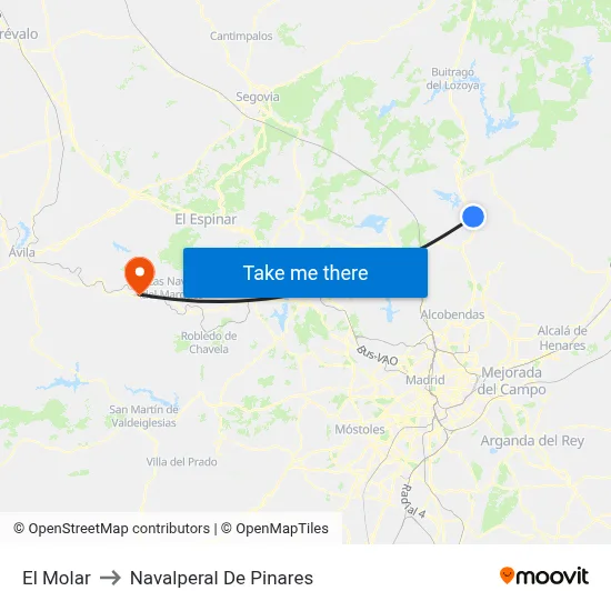 El Molar to Navalperal De Pinares map