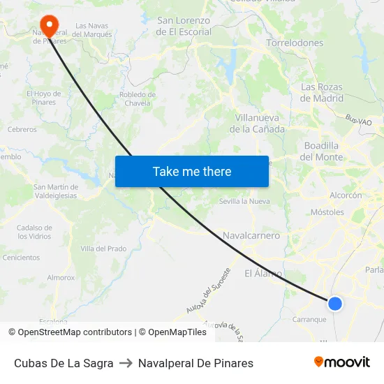 Cubas De La Sagra to Navalperal De Pinares map