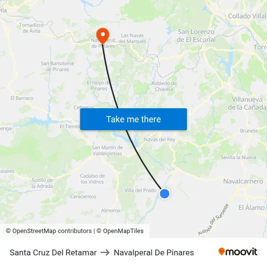 Santa Cruz Del Retamar to Navalperal De Pinares map