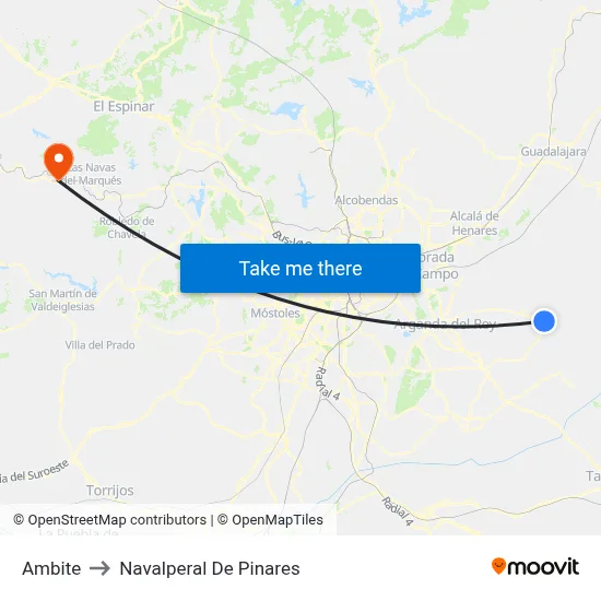 Ambite to Navalperal De Pinares map