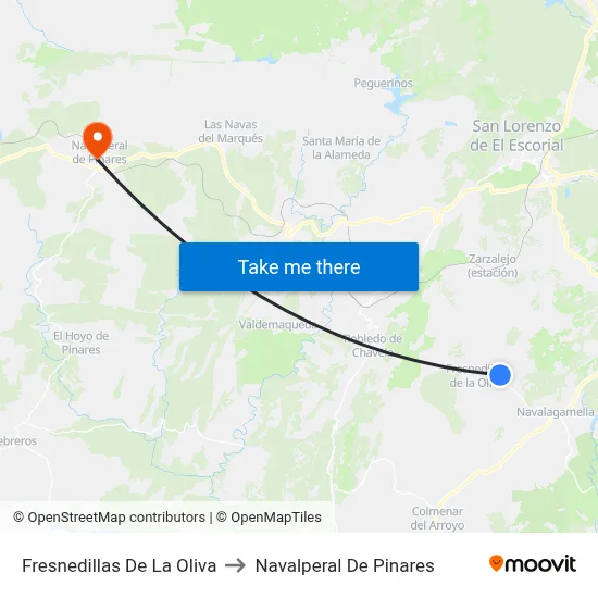 Fresnedillas De La Oliva to Navalperal De Pinares map