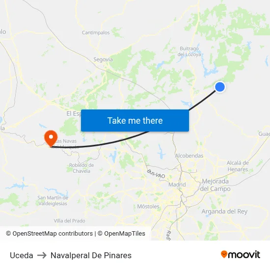 Uceda to Navalperal De Pinares map