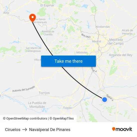 Ciruelos to Navalperal De Pinares map